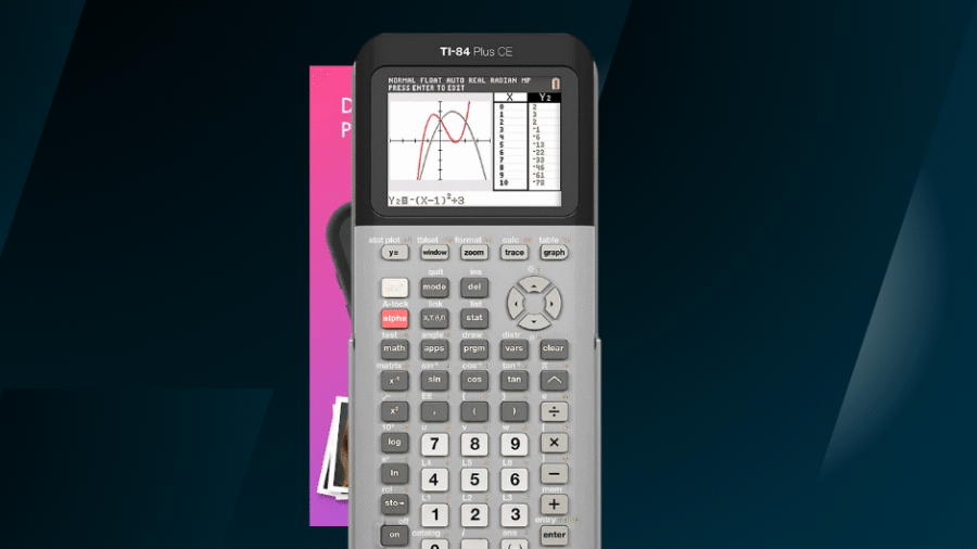 TI 84 Calculator Online