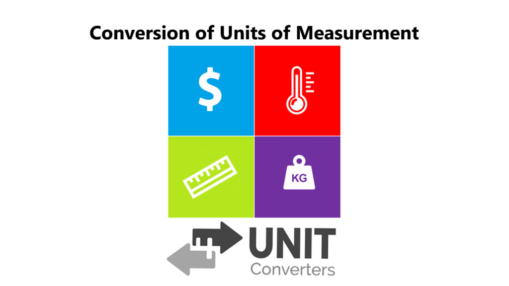 Conversion of Units of Measurement