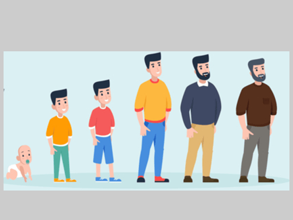 chronological-age-calculator1 Chronological Age Calculator Calculate Your Exact Age Easily