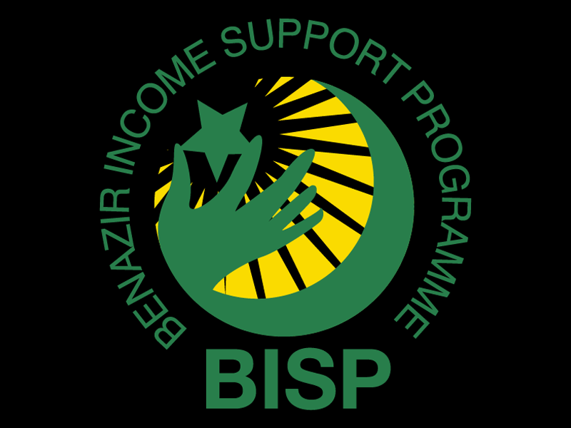 BIps