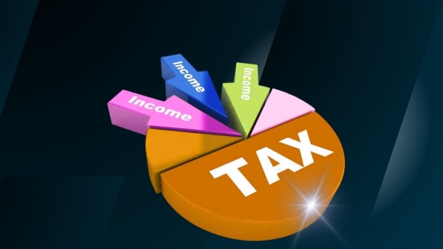 Pakistan Salary Tax Calculator