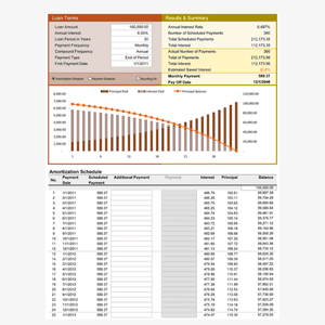 Amortization Calculator