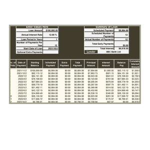 Amortization Calculator