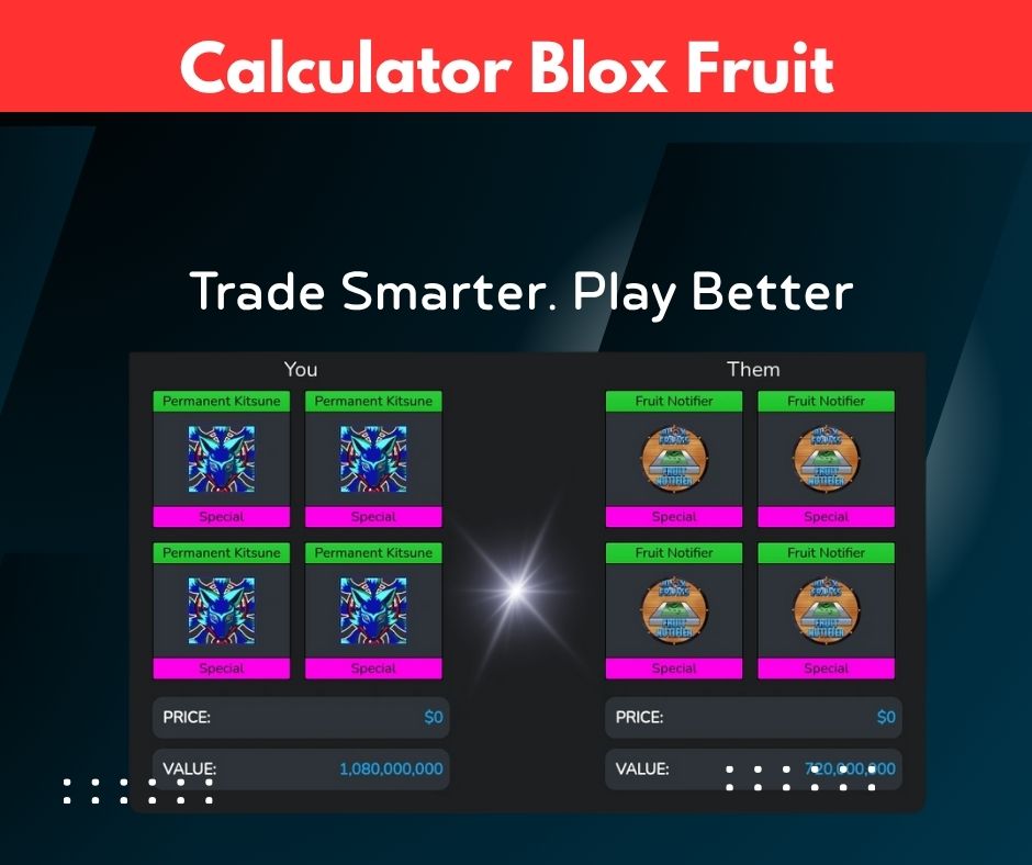 Calculator Blox Fruit